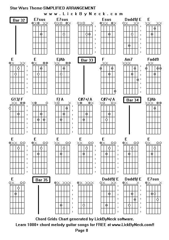 Chord Grids Chart of chord melody fingerstyle guitar song-Star Wars Theme-SIMPLIFIED ARRANGEMENT,generated by LickByNeck software.